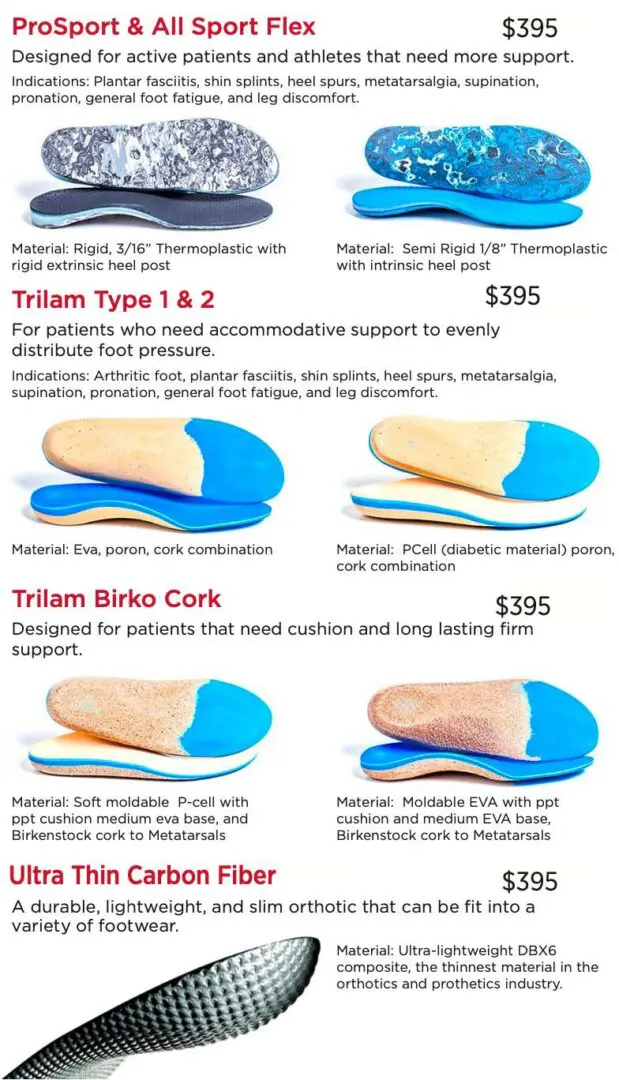 Supination for Athletes